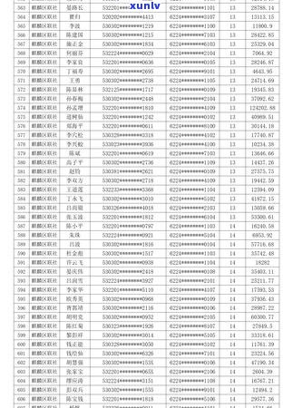 曲靖市信用卡逾期还款热线 *** 及处理 *** 全面解析