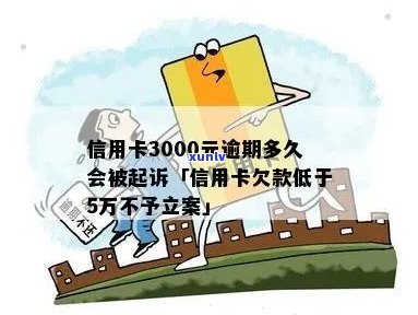 信用卡逾期3000元可能面临的法律后果与立案时长全面解析