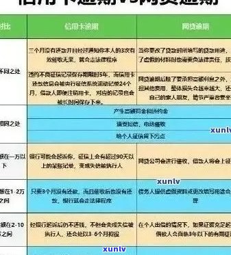 信用卡逾期还款期限全面解析：最长免息年限与如何规划还款计划