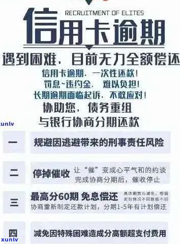 全面指南：信用卡逾期处理策略、影响和应对 *** ，让你轻松摆脱债务困境