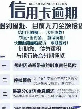 信用卡分期付款优缺点解析：为什么我们更倾向于选择分期而非逾期？