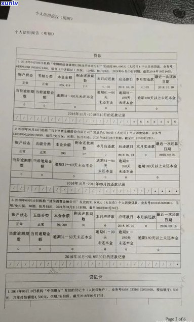 误判的逾期记录：如何纠正并避免信用损失？