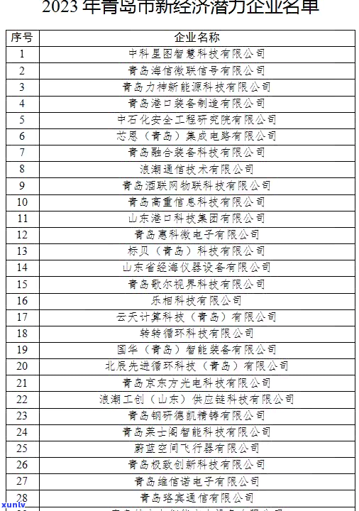 青龙茶价格一览表2023,青龙茶叶介绍，多少钱一斤？