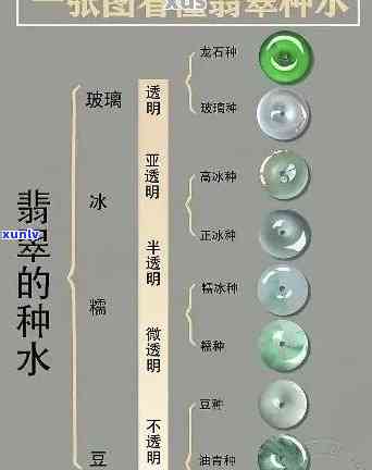 翡翠的元素成分分析：了解它的科学构成及其价值