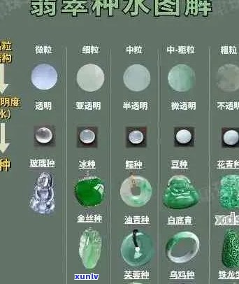 翡翠的元素成分分析：了解它的科学构成及其价值