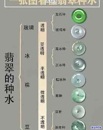 翡翠的化学成分及其对人体健康的影响：全面解析翡翠中所含的元素