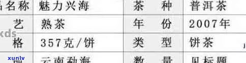 氏普洱茶官网价格及详细信息：了解产品特点、品质和购买途径的全方位指南