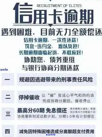 2021年工行信用卡逾期新法规全面解析：如何避免逾期、罚款和信用损失？