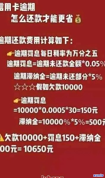 信用卡逾期还本金结清