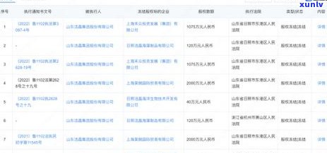 信用卡逾期了上诉流程怎么办-信用卡逾期了上诉流程怎么办呢