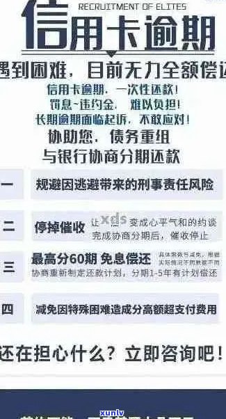 信用卡逾期还款10元，我该如何处理？逾期利息、罚息和信用记录影响解析