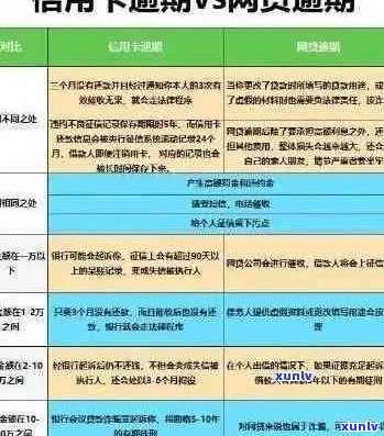 建设银行信用卡逾期查询全攻略：如何轻松掌握逾期信息