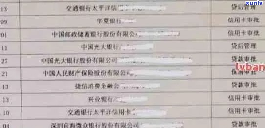 中国建设银行逾期查询：房贷逾期记录的查询 *** 