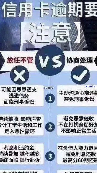 信用卡逾期还款后果全解：逾期次数、罚款、刑事责任全方位分析