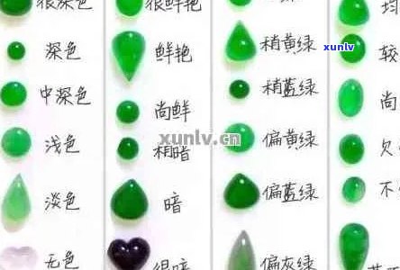 选择翡翠顶珠尺寸的全面指南：大小、品质与个人喜好的权衡