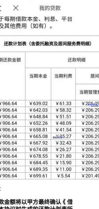 信用卡逾期三天利息计算：仅需10000元，你知道具体数额吗？