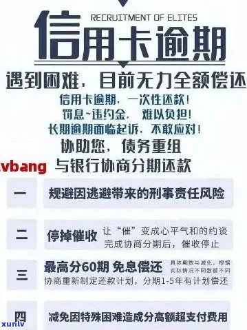 信用卡逾期问题全解析：原因、影响与解决方案-“信用卡逾期”