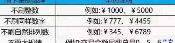 华信用卡全方位指南：如何申请、使用、提额以及常见问题解答