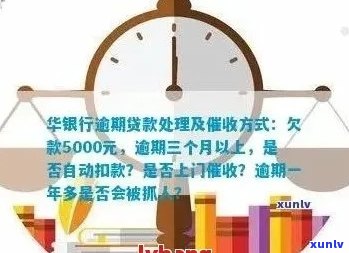 华银行信用卡逾期一天的影响及解决办法，让你全面了解逾期后果及应对措