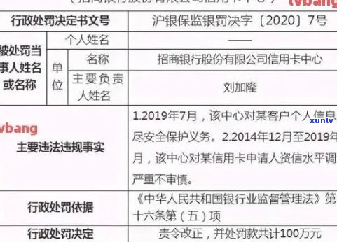 央行出台新政策：信用卡逾期风险全面保障，消费者权益得到强化