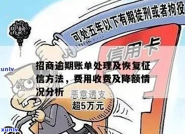 招商应用卡逾期解决方案：如何避免逾期风险？