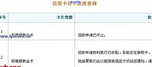 信用卡逾期丢了怎么查询卡号：补办与查询详细指南