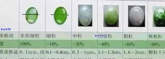 翡翠的韧性与剪切温度：合适的范围是多少？