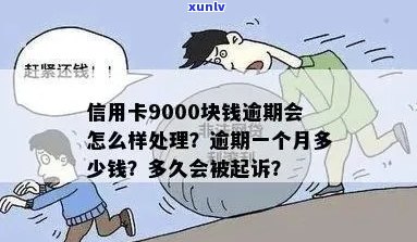 长达六年的信用卡逾期，仅需3000额度却要还9000:你的信用管理策略存在问题