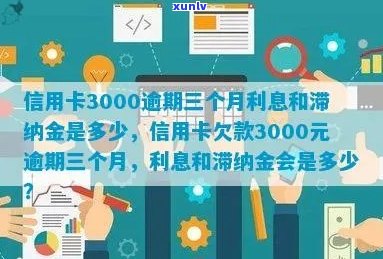 信用卡逾期五年3000额度：你需要支付的全部金额及如何解决逾期问题