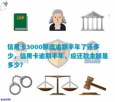 信用卡逾期五年3000额度：你需要支付的全部金额及如何解决逾期问题