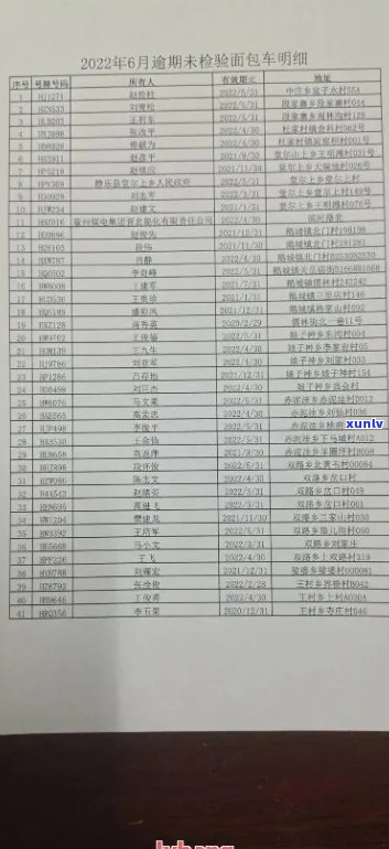 电白县信用卡逾期人员名单：如何处理逾期还款、联系方式及影响分析