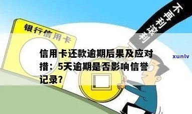 电白县信用卡逾期还款后果：影响信用评分、记录及贷款难度