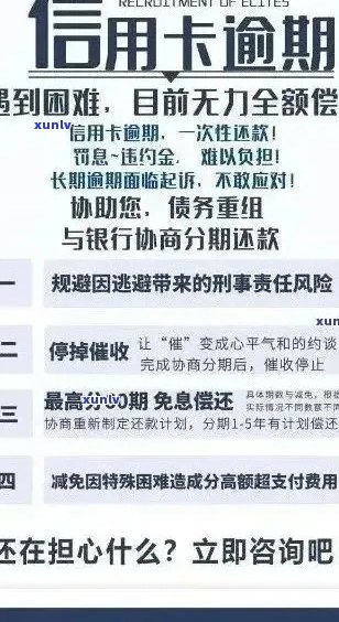 涡阳县信用卡逾期解决方案：如何处理、影响与预防措全面解析