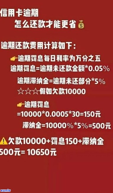 信用卡更低还款额逾期对信用的影响与期限