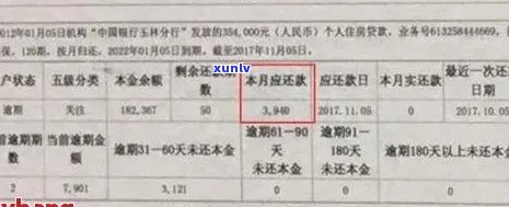 信用卡90天逾期处理：未还款将产生罚息、影响个人信用记录。