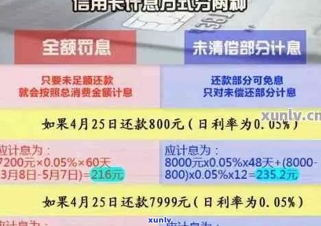  *** 逾期利息计算方式及一万内还款方案探讨