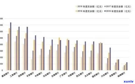 中行信用卡逾期50天：解决策略与影响分析，如何规划还款计划？