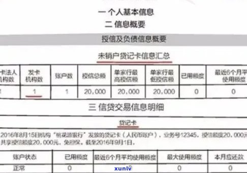 信用卡逾期几天会影响？了解信用报告和逾期记录的详细情况