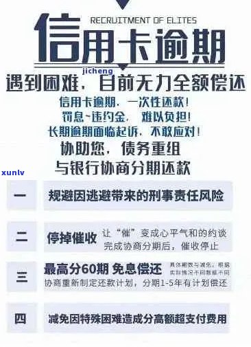 信用卡逾期微信通知文案指南：如何撰写有效通知以避免罚息和信用损失？