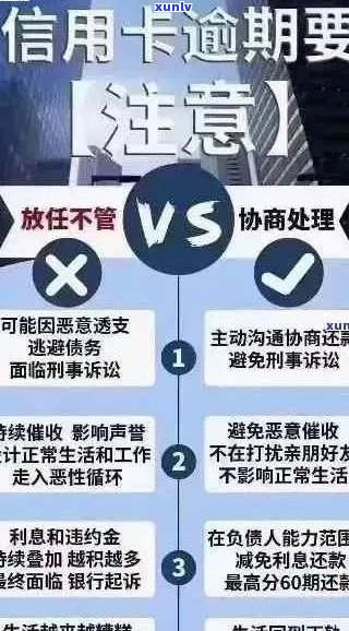 信用卡逾期累积：严重性与解决策略