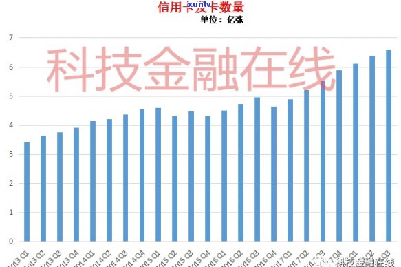 2021年浦发信用卡逾期新法规解读：政策变更与影响分析