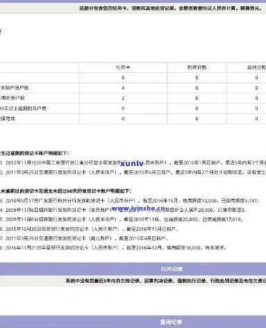 为什么我的信用卡逾期报告没有查到：原因与解答