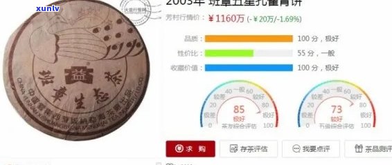 新 班章六星雀：价格分析与比较，以及其在市场上的影响