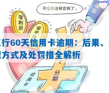 工行信用卡逾期六天后果及解决方案：如何补救、恢复信用和避免罚息？