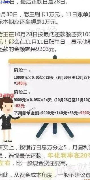 逾期两年的工商信用卡欠款：具体的还款金额是如何计算的？