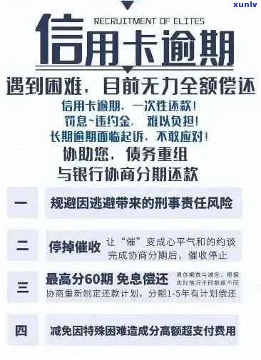 信用卡逾期还款全攻略：如何避免逾期、解决逾期影响及重新申请信用卡