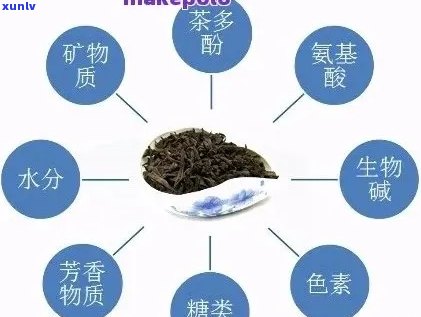 普洱茶补钙效果解析：科学角度解读茶叶中的钙元素含量与应用