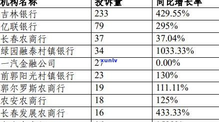 信用卡逾期是否影响法人及公司贷款？如何处理？