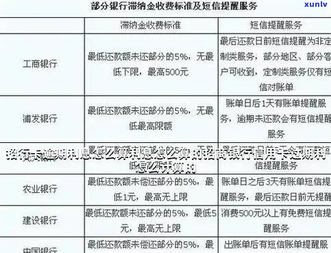 2020年信用卡逾期新规定招商银行：全方位解答用户常见问题与应对策略