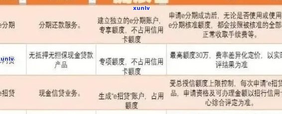 2020年信用卡逾期新规定招商银行：全方位解答用户常见问题与应对策略